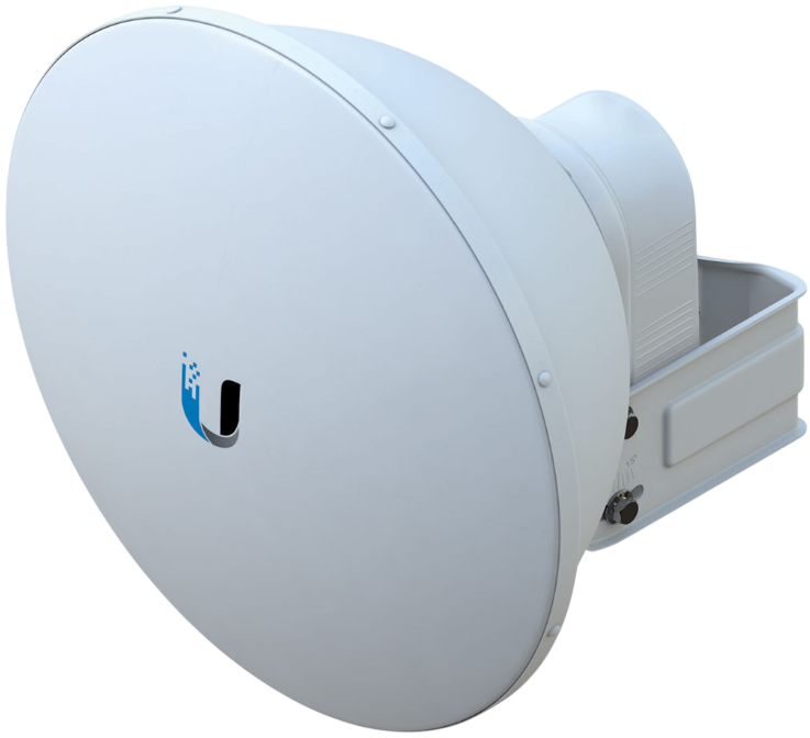 Long-range network support
