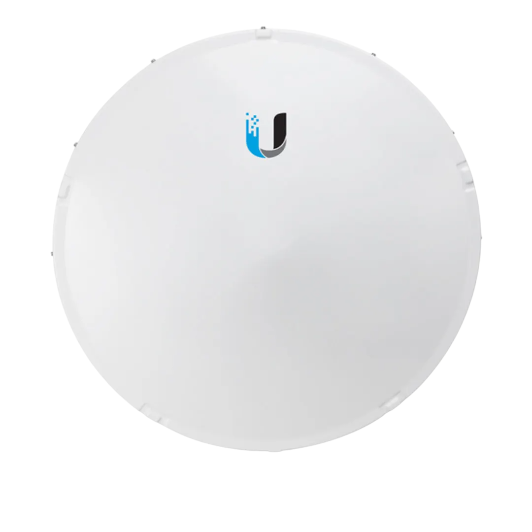 User Access Control for scaling the your business